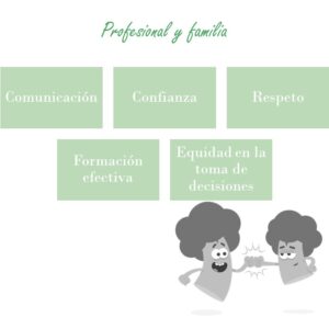 profesional y familia